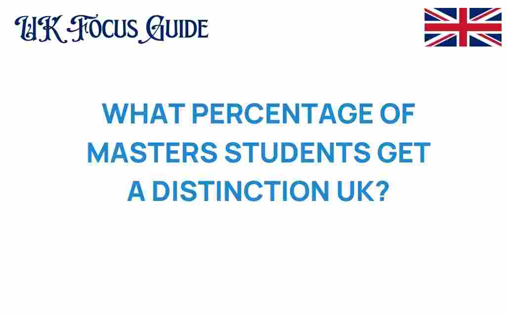 what-percentage-masters-students-distinction-uk