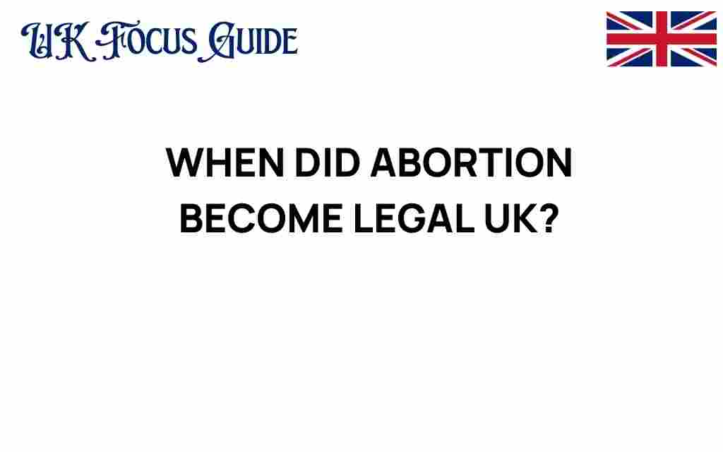 when-did-abortion-become-legal-uk
