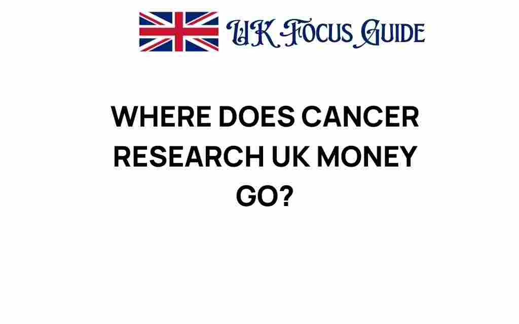 where-does-cancer-research-uk-money-go