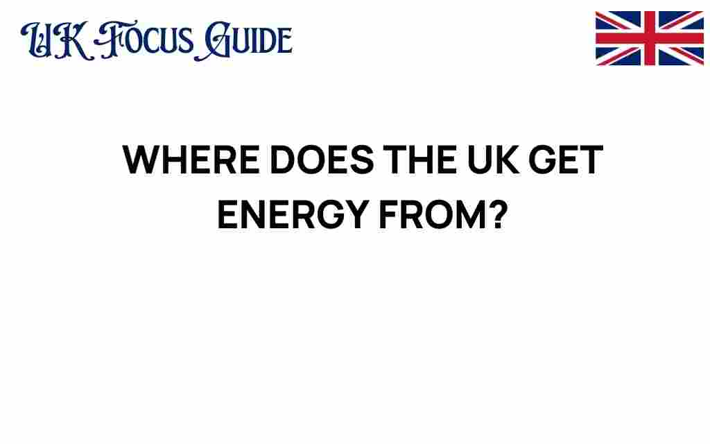 where-does-the-uk-get-energy-from