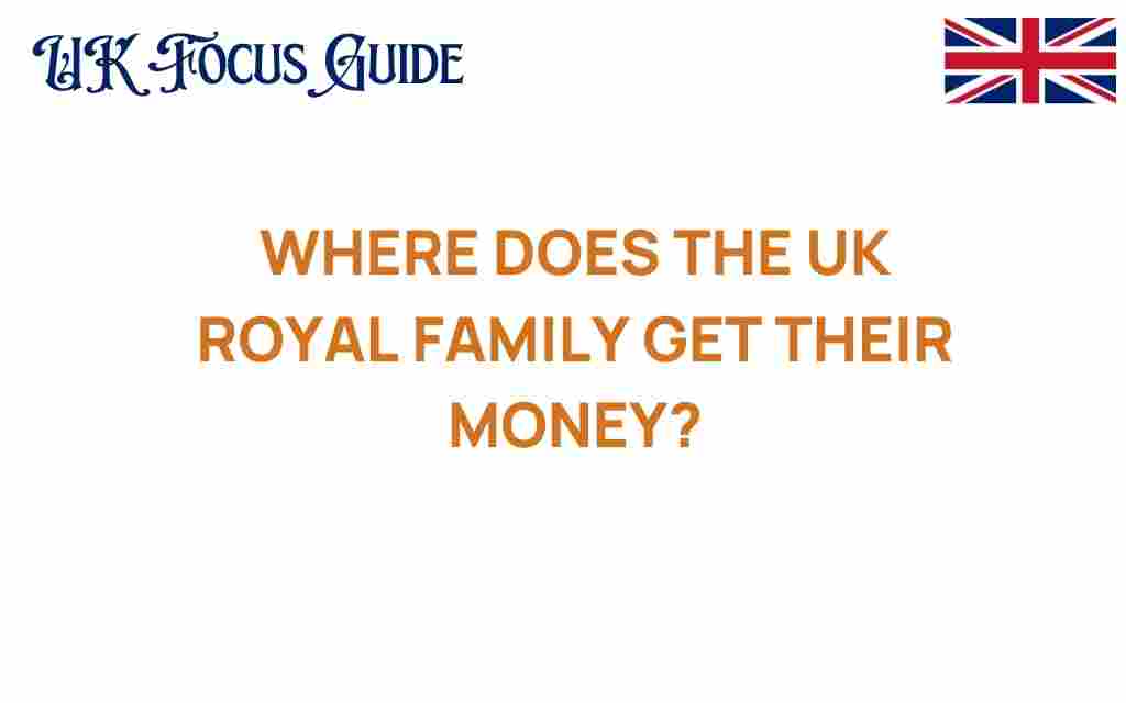 where-does-the-uk-royal-family-get-their-money