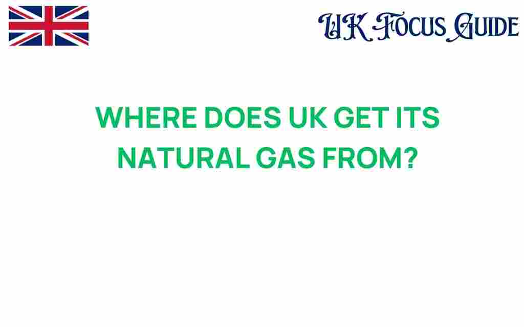 where-uk-gets-natural-gas