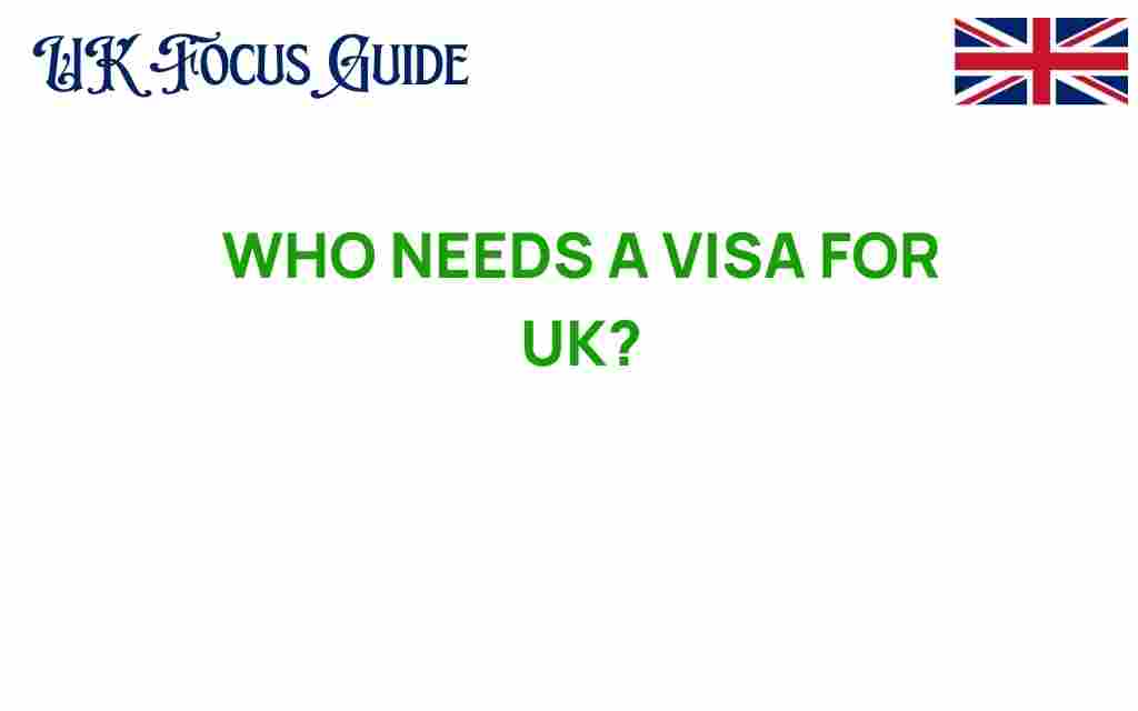 who-needs-a-visa-for-uk